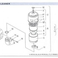 Air Cleaner RD 45 - 55 - 65
