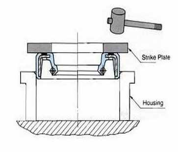 Cara memasang seal oil yang benar 5 Cara memasang seal oil yang benar 4