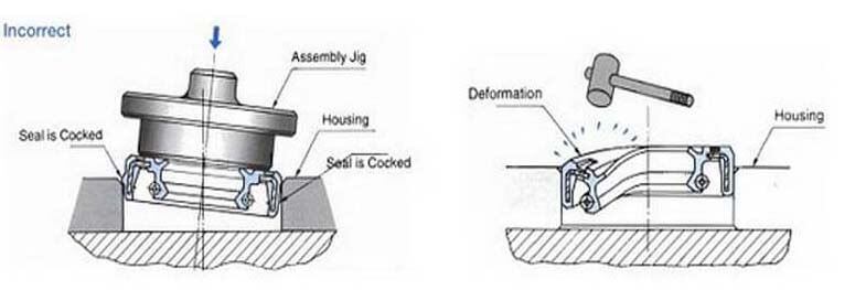 Cara memasang seal oil yang benar 6 Cara memasang seal oil yang benar 5