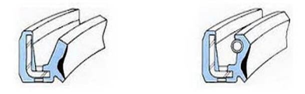 Cara memasang seal oil yang benar 7 Cara memasang seal oil yang benar 6