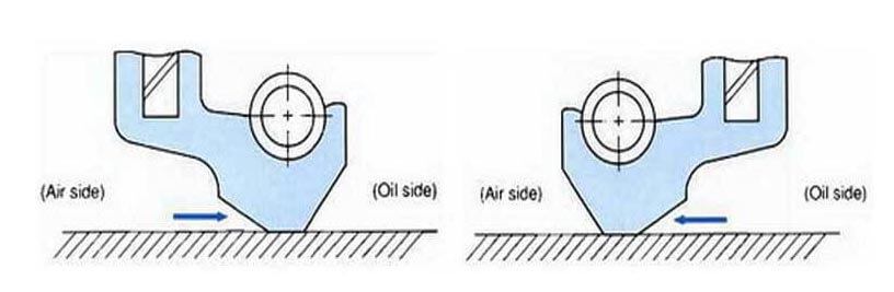 Cara memasang seal oil yang benar 2 Cara memasang seal oil yang benar 1