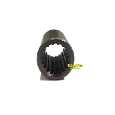 Produk Pertanian - Industrial - Infrastruktur | Niagakita 12