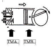 PRINSIP KERJA MESIN DIESEL 2