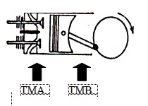 PRINSIP KERJA MESIN DIESEL 5