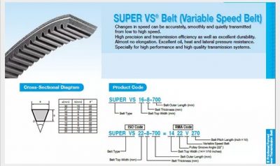  Pertanian & Industrial V Belt Illustration 