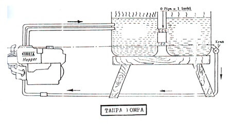 Sistem Pendingin Mesin Diesel 3 Sistem Pendingin Mesin Diesel 3