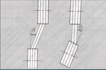 Langkah Pemasangan V Belt yang Benar 6