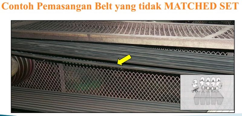 Langkah Pemasangan V Belt yang Benar 9