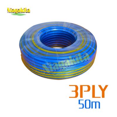 Produk Pertanian - Industrial - Infrastruktur | Niagakita 12