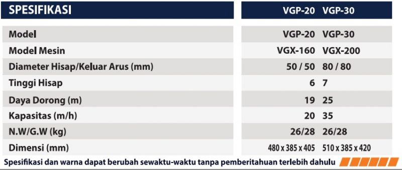 Pompa Air 2 Inch Valco VGP 20 6