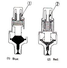 Aliran Minyak Pelumas Mesin Diesel 6 Aliran Minyak Pelumas Mesin Diesel 6