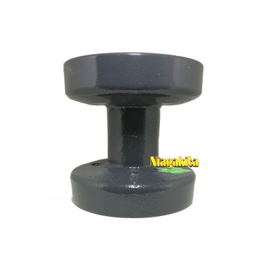 Produk Pertanian - Industrial - Infrastruktur | Niagakita 13