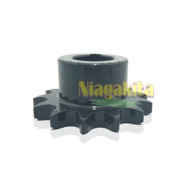 Produk Pertanian - Industrial - Infrastruktur | Niagakita 6