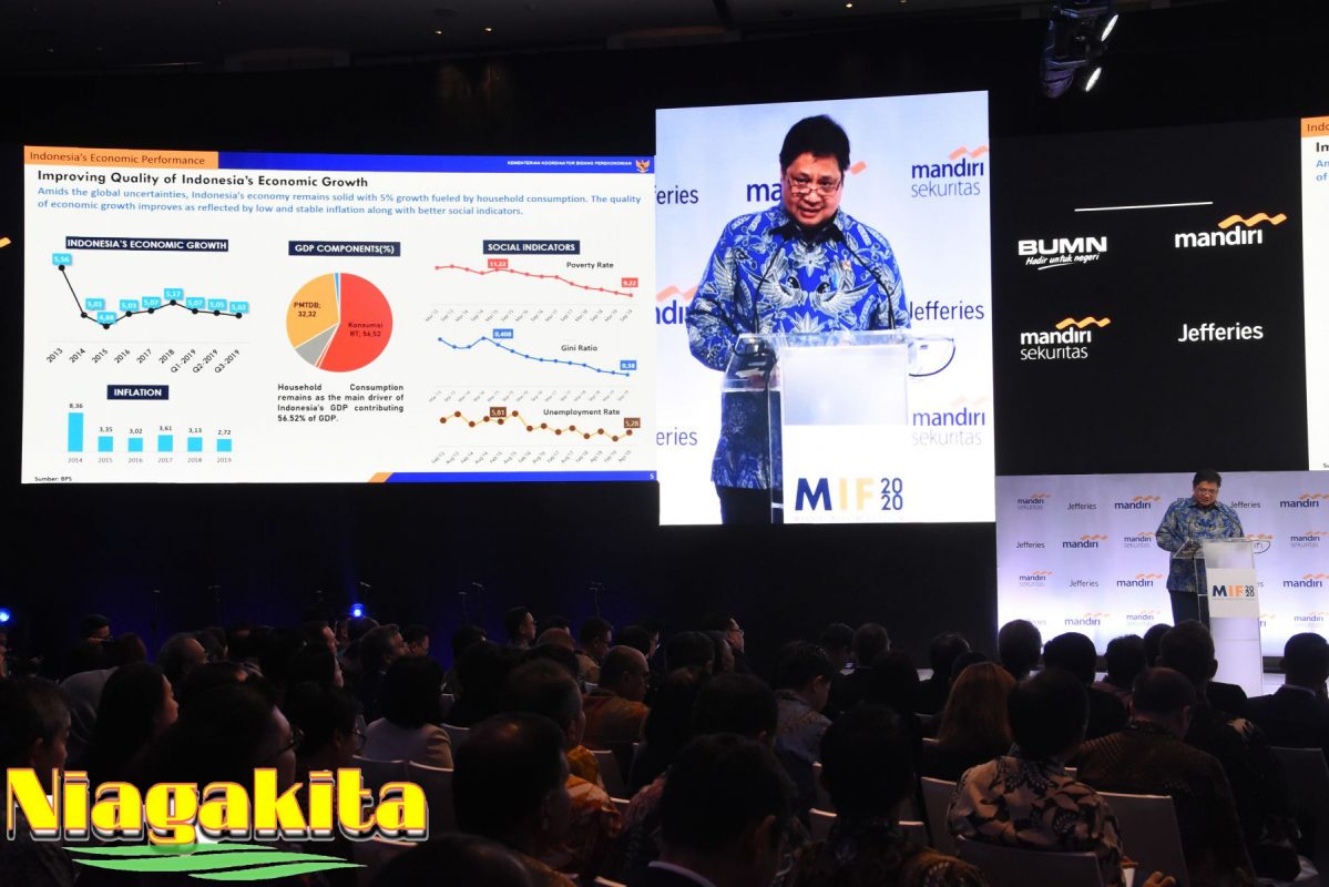 DAMPAK EKONOMI AKIBAT COVID-19/VIRUS CORONA 17