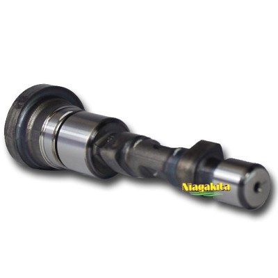 Produk Pertanian - Industrial - Infrastruktur | Niagakita 41