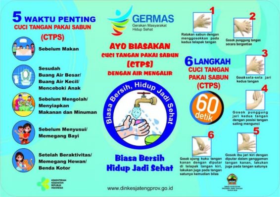 Pentingnya Mencuci Tangan 3