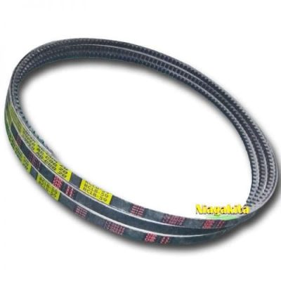 Produk Pertanian - Industrial - Infrastruktur | Niagakita 16