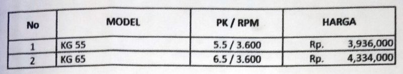 Daftar Harga Kubota Terbaru 3