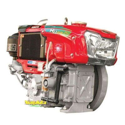 Produk Pertanian - Industrial - Infrastruktur | Niagakita 44