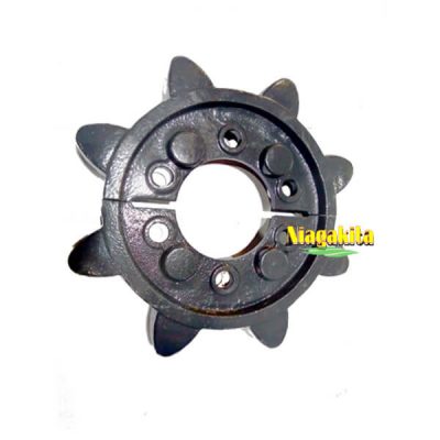 Produk Pertanian - Industrial - Infrastruktur | Niagakita 3