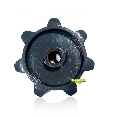 Produk Pertanian - Industrial - Infrastruktur | Niagakita 14