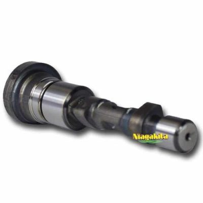 Produk Pertanian - Industrial - Infrastruktur | Niagakita 41