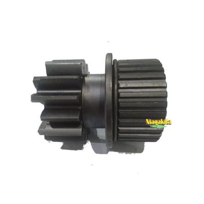 Produk Pertanian - Industrial - Infrastruktur | Niagakita 1