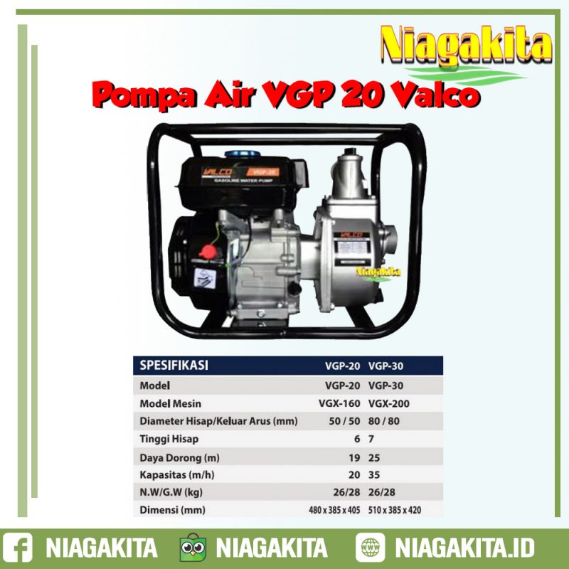 Tips Merawat Pompa Air Agar Awet | Niagakita